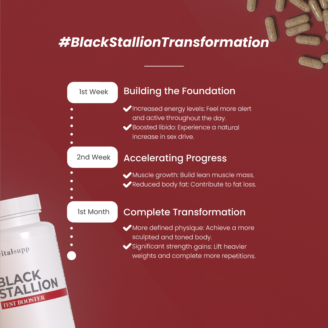 Testosterone Booster / Black Stallion